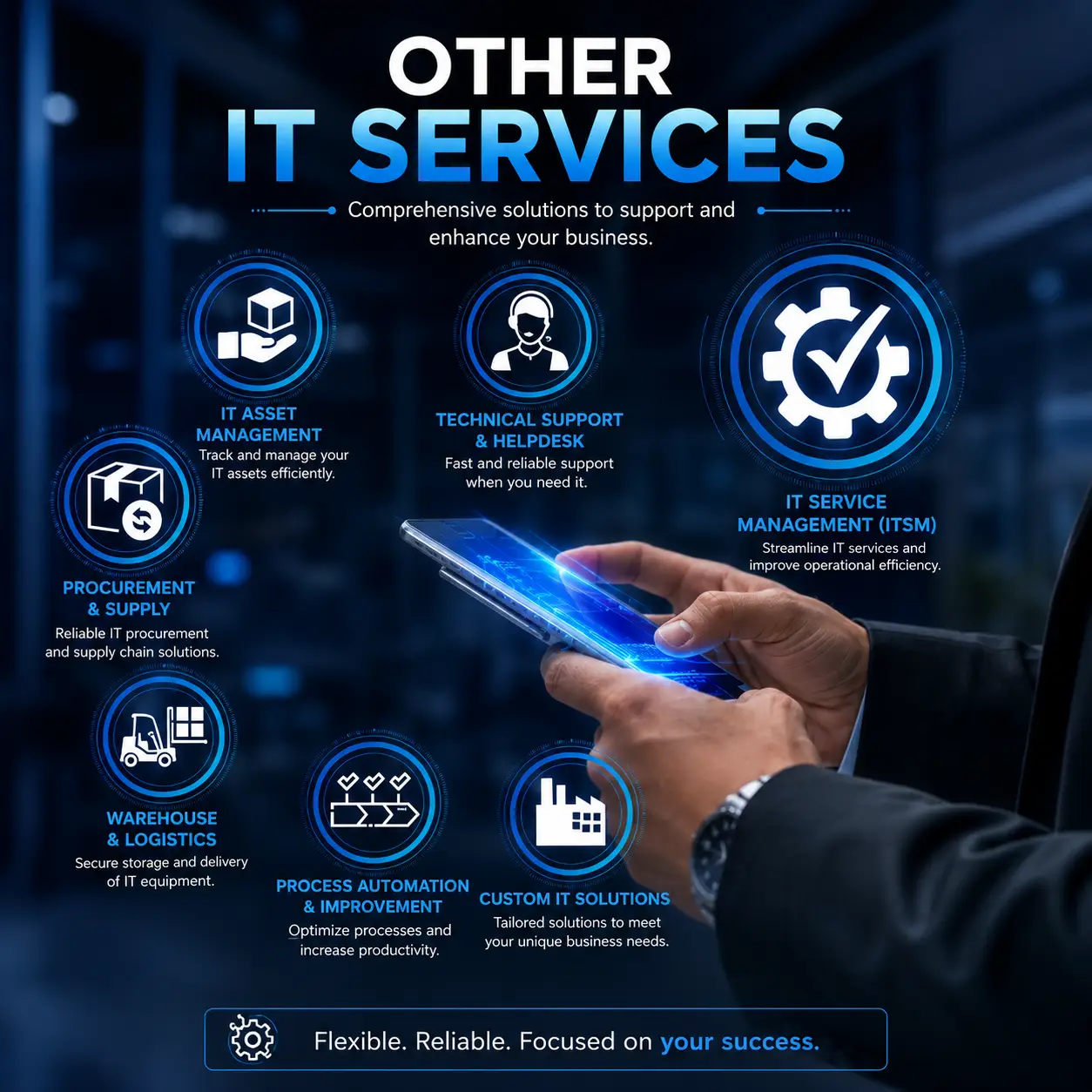 Other IT Services
